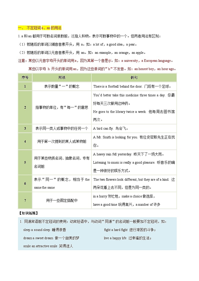 中考英语一轮复习考点详解+专项训练专题2 冠词  （含解析）02