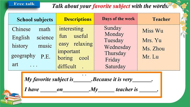 Unit 9 My favorite subject is science. Section B 3a-Self 课件02