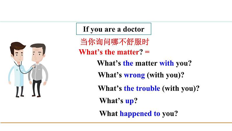 人教版八年级英语下册第一单元Section A 1a-2d课件07