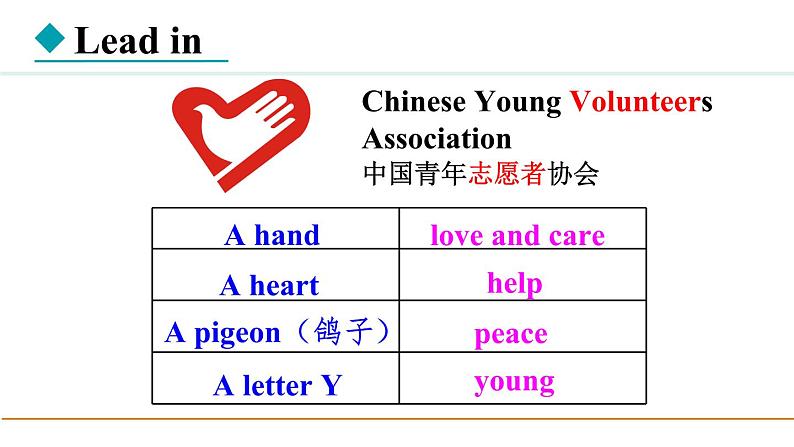 人教版八年级英语下册第二单元Section A 3a-4c课件02