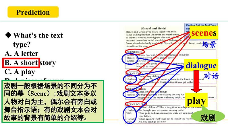 人教版八年级英语下册第六单元Section B 2a-2e课件第7页