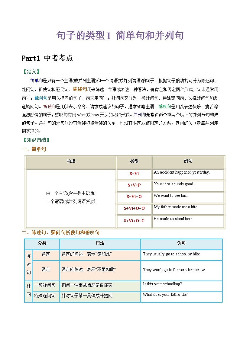 专题11 句子的类型I（简单句和并列句）（原卷版）第1页