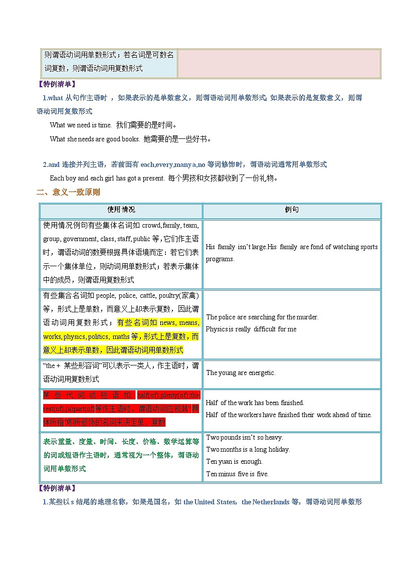 专题13 主谓一致和倒装句（解析版）第3页