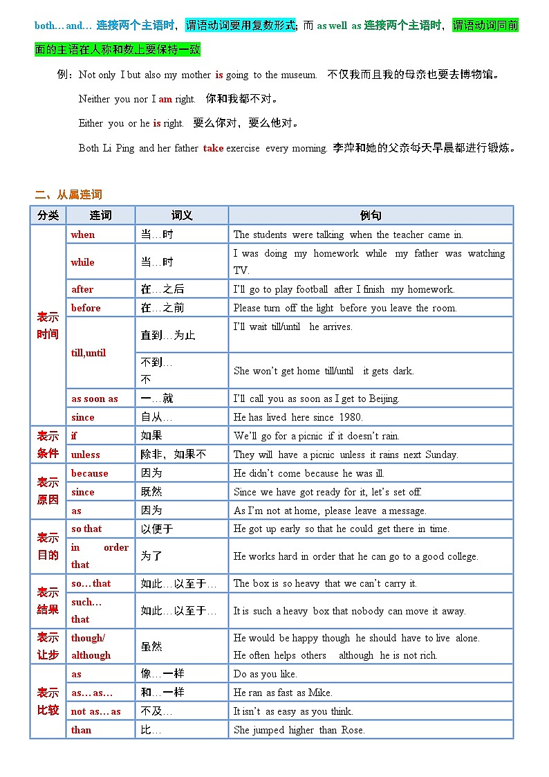 专题06 连词-初中英语重点语法知识完整梳理（全国通用）02