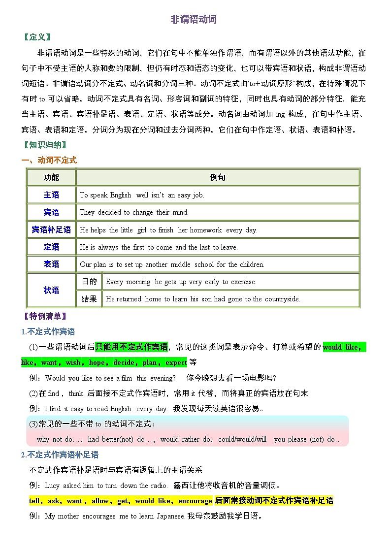 专题10 非谓语动词-初中英语重点语法知识完整梳理（全国通用）第1页