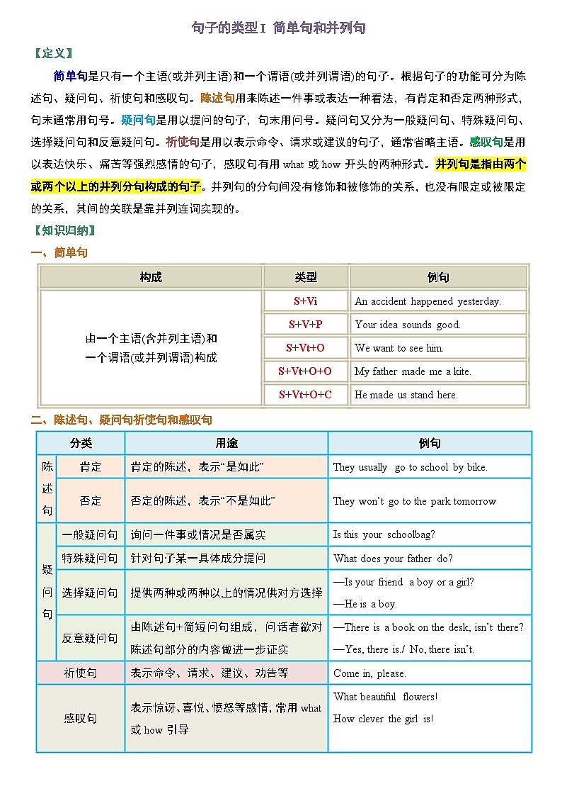 专题11 句子的类型I（简单句和并列句）-初中英语重点语法知识完整梳理（全国通用）第1页