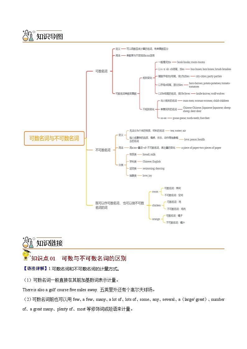 中考英语二轮复习核心语法逐个突破专题1 名词的数（含解析）第2页