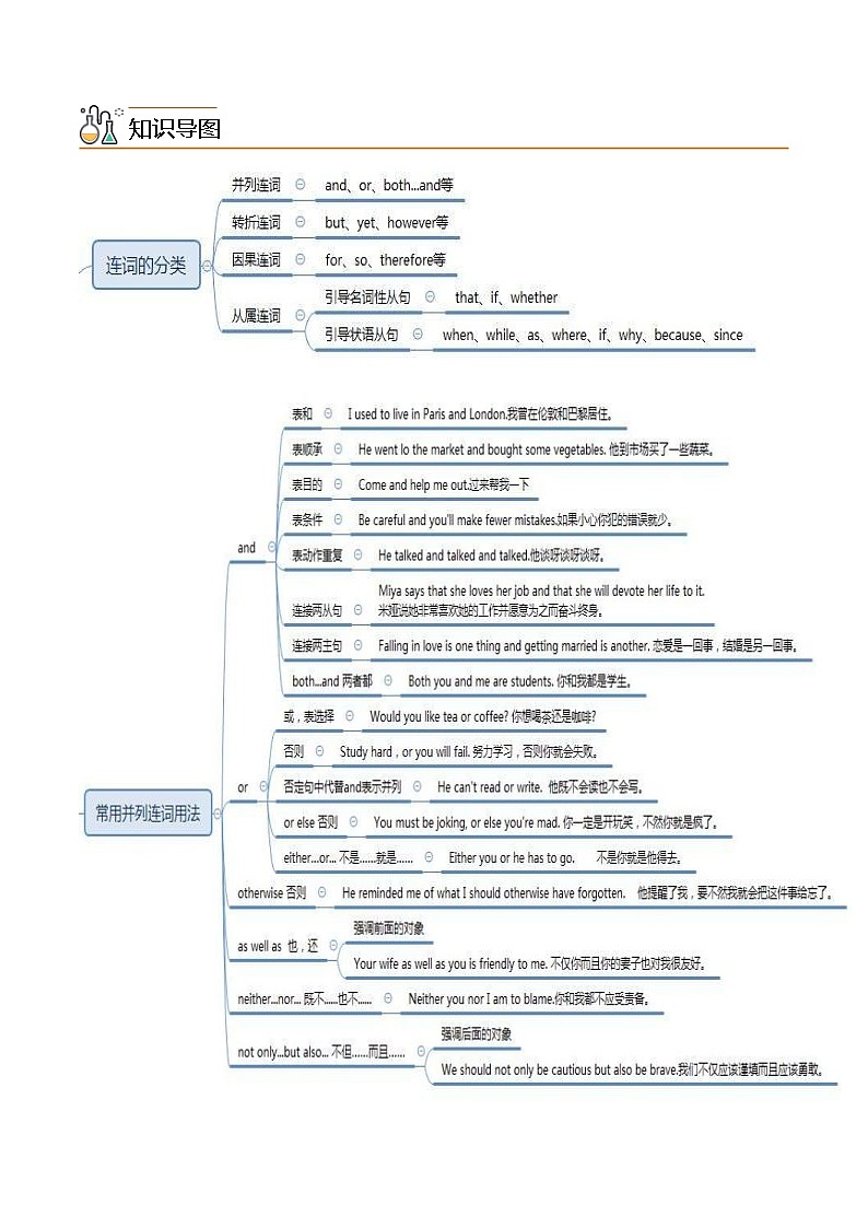 中考英语二轮复习核心语法逐个突破专题11 连词（含解析）第2页