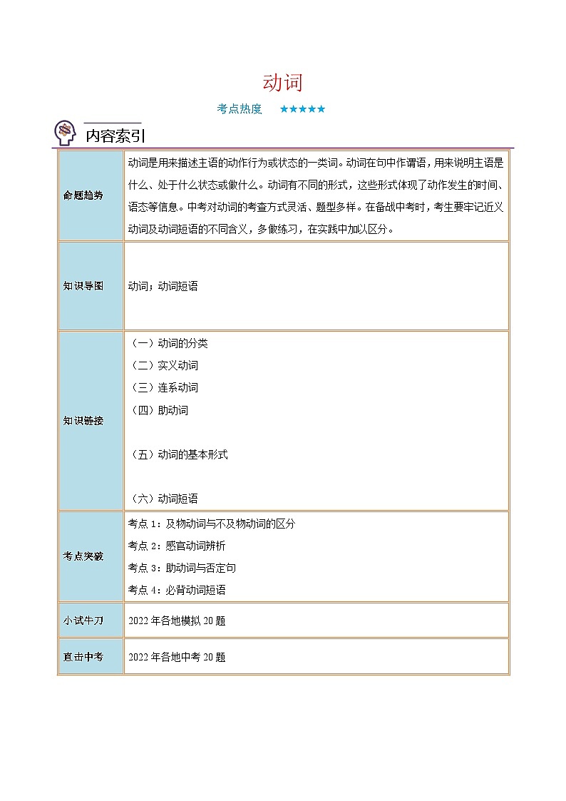 中考英语二轮复习核心语法逐个突破专题12 动词（含解析）第1页
