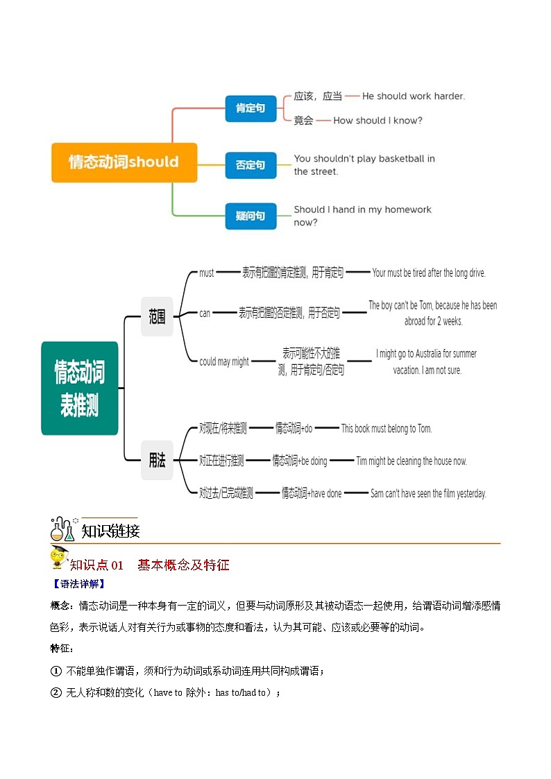 中考英语二轮复习核心语法逐个突破专题13 情态动词（含解析）第3页