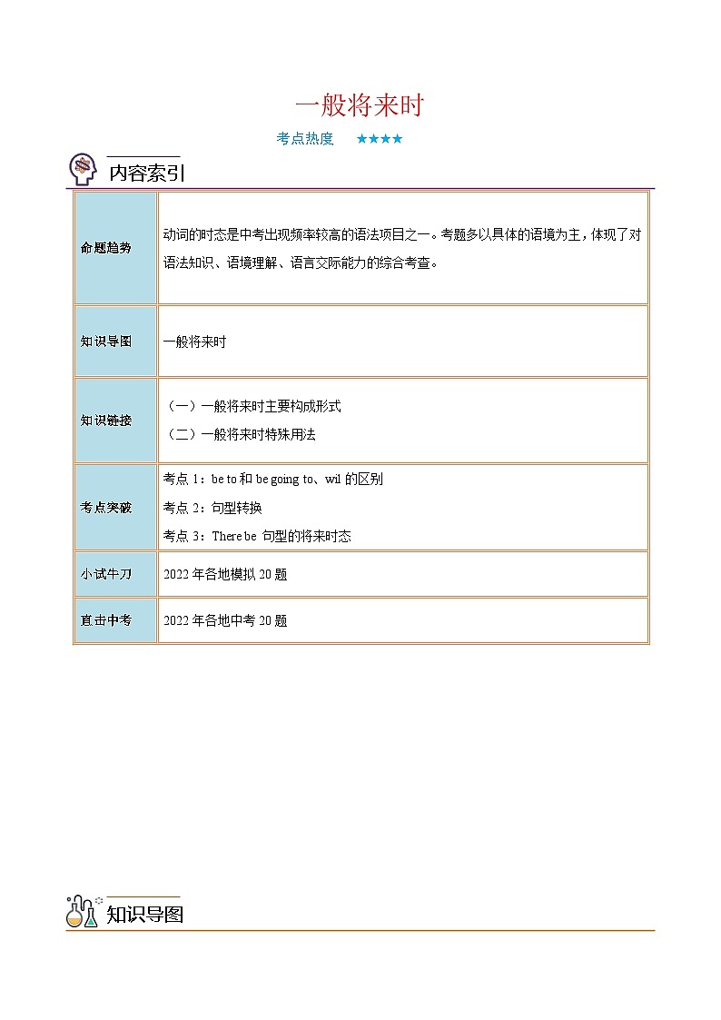 中考英语二轮复习核心语法逐个突破专题15 一般将来时（含解析）第1页