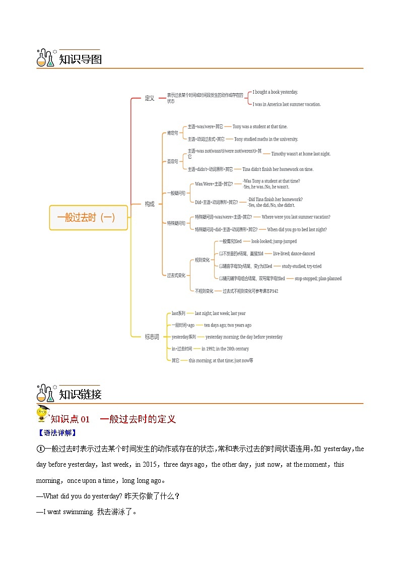 中考英语二轮复习核心语法逐个突破专题16 一般过去时（含解析）第2页
