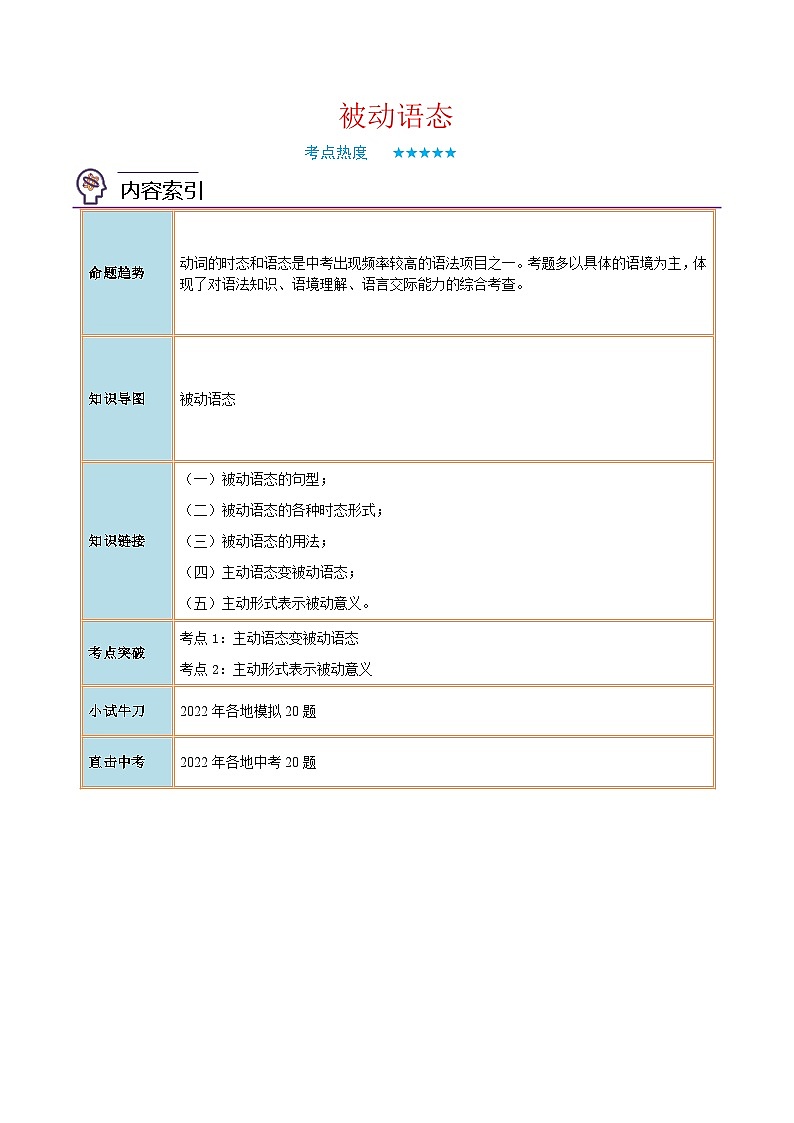 中考英语二轮复习核心语法逐个突破专题20 被动语态（含解析）第1页