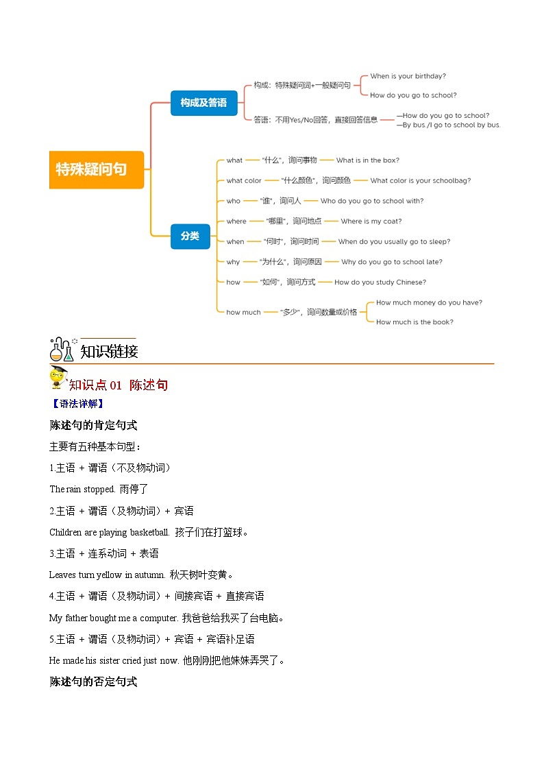 中考英语二轮复习核心语法逐个突破专题22 陈述句和疑问句（含解析）第3页