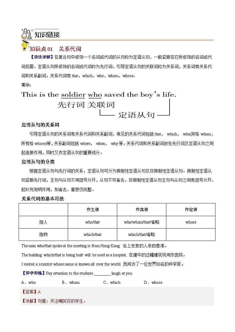 中考英语二轮复习核心语法逐个突破专题25 定语从句（含解析）第3页