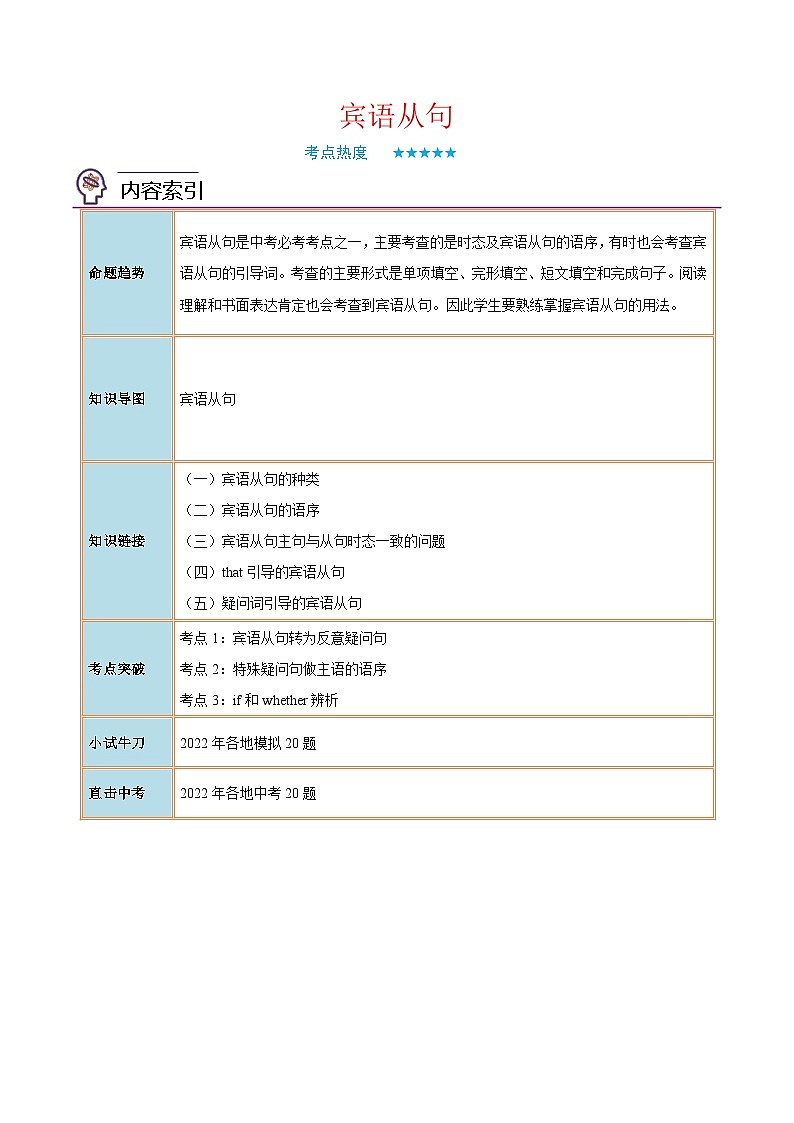 中考英语二轮复习核心语法逐个突破专题26 宾语从句（含解析）第1页