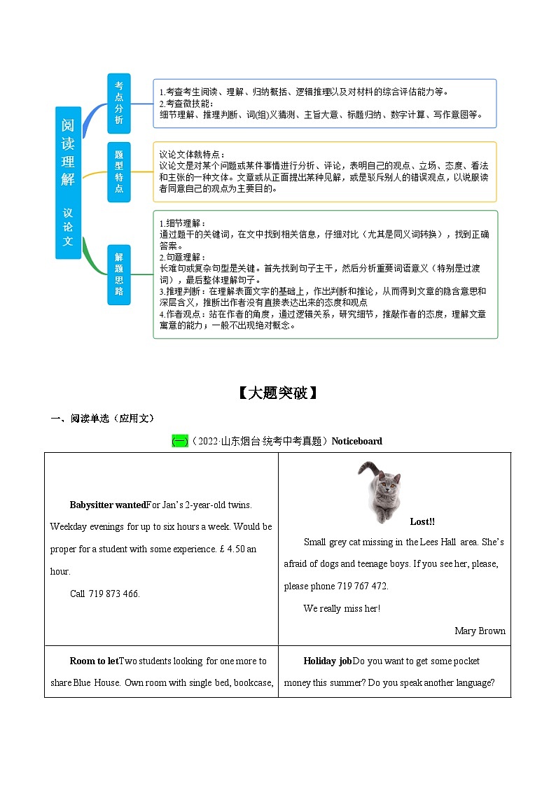 中考英语二轮复习之小题必刷+大题突破大题突破03   阅读理解（应用文、议论文）（含解析）第2页