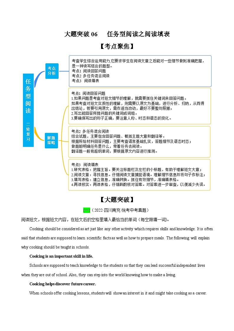 中考英语二轮复习之小题必刷+大题突破大题突破06  任务型阅读之阅读填表（含解析）第1页