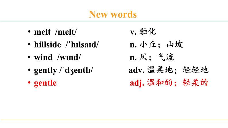 冀教版八年级英语下册Unit 1 Lesson 3课件06