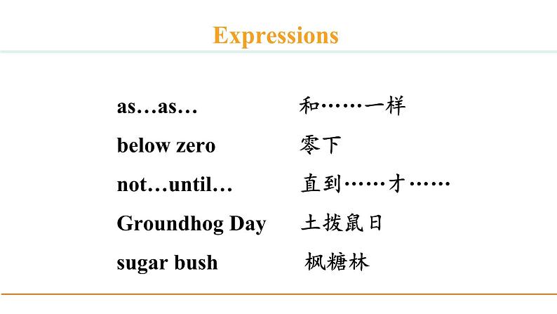 冀教版八年级英语下册Unit 1 Lesson 6课件08