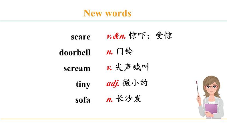 冀教版八年级英语下册Unit 3 Lesson 13课件07