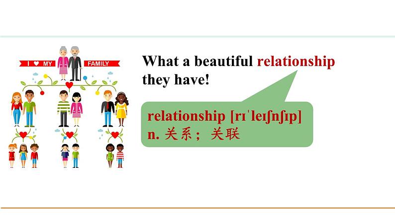 冀教版八年级英语下册Unit 3 Lesson 18课件07