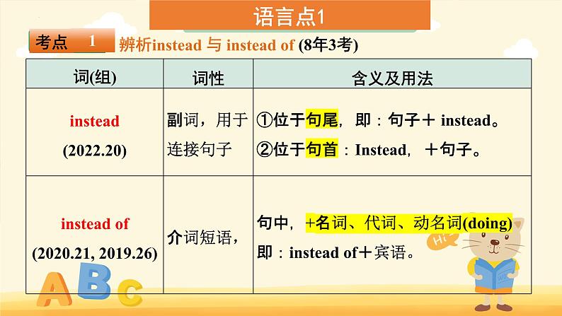 Unit4 复习课件 2023-2024学年牛津译林版八年级英语上册06