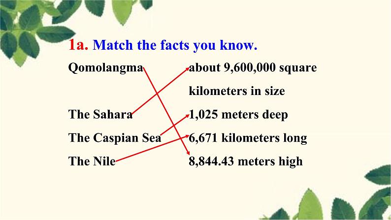 人教版英语八年级下册 Unit7 What’s the highest mountain in the world-Section A课件第4页