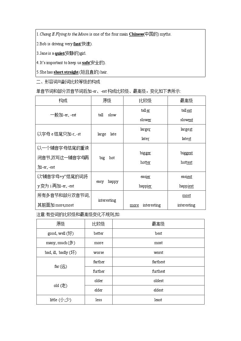 第04讲 形容词与副词-2024年中考一轮复习英语语法基础复习与巩固02
