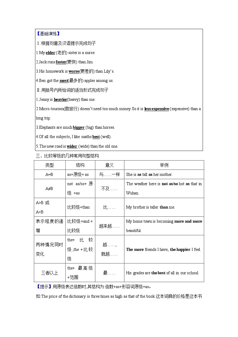 第04讲 形容词与副词-2024年中考一轮复习英语语法基础复习与巩固03