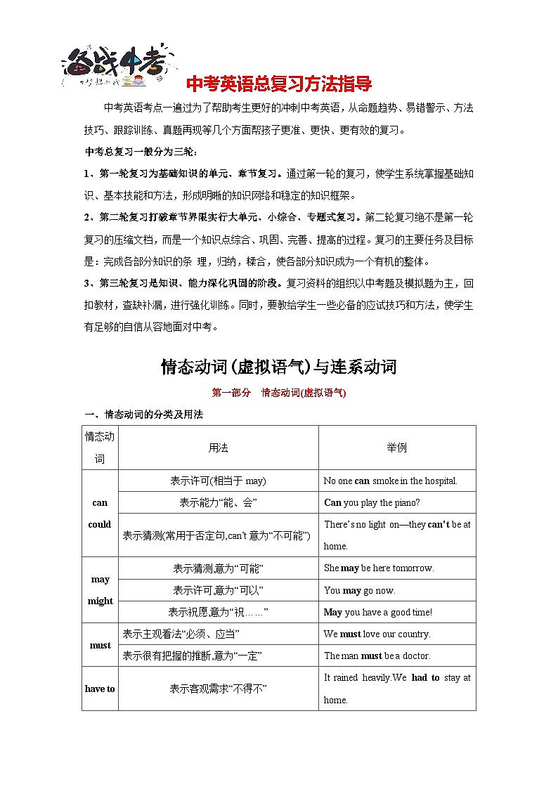 第06讲 情态动词(虚拟语气)与连系动词-2024年中考一轮复习英语语法基础复习与巩固01