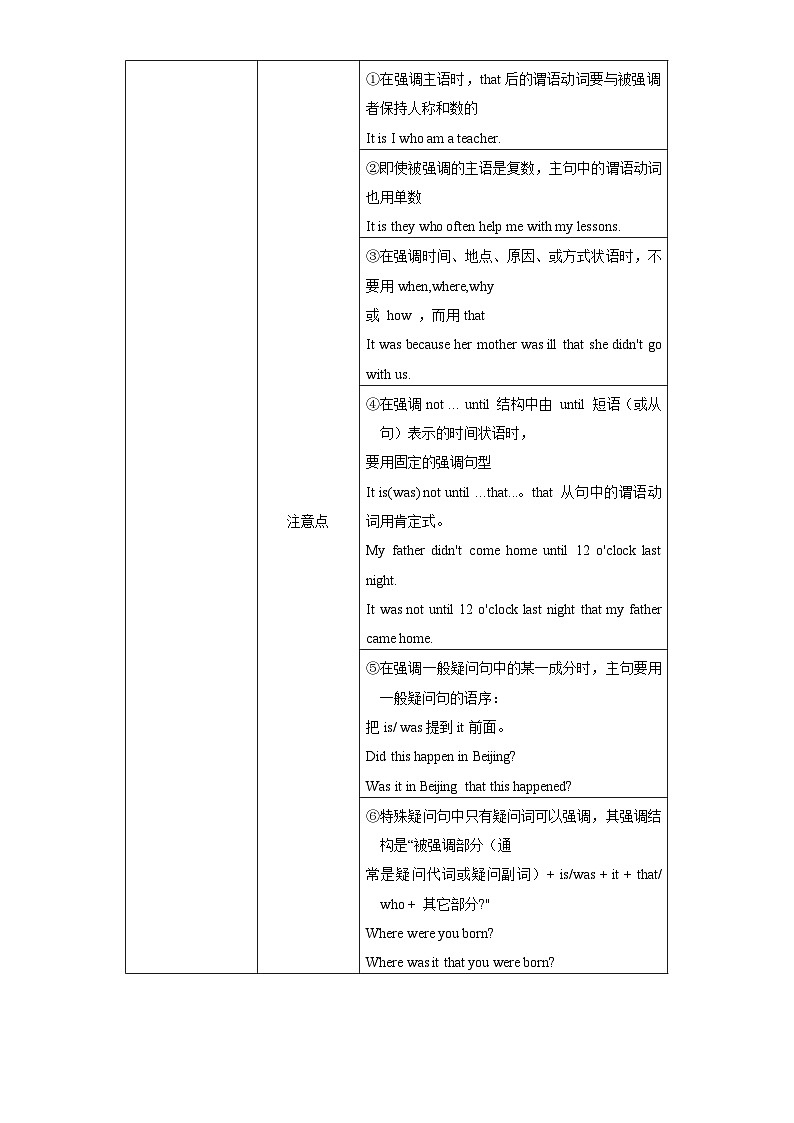 第13讲 强调句、省略句与插入语-2024年中考一轮复习英语语法基础复习与巩固02