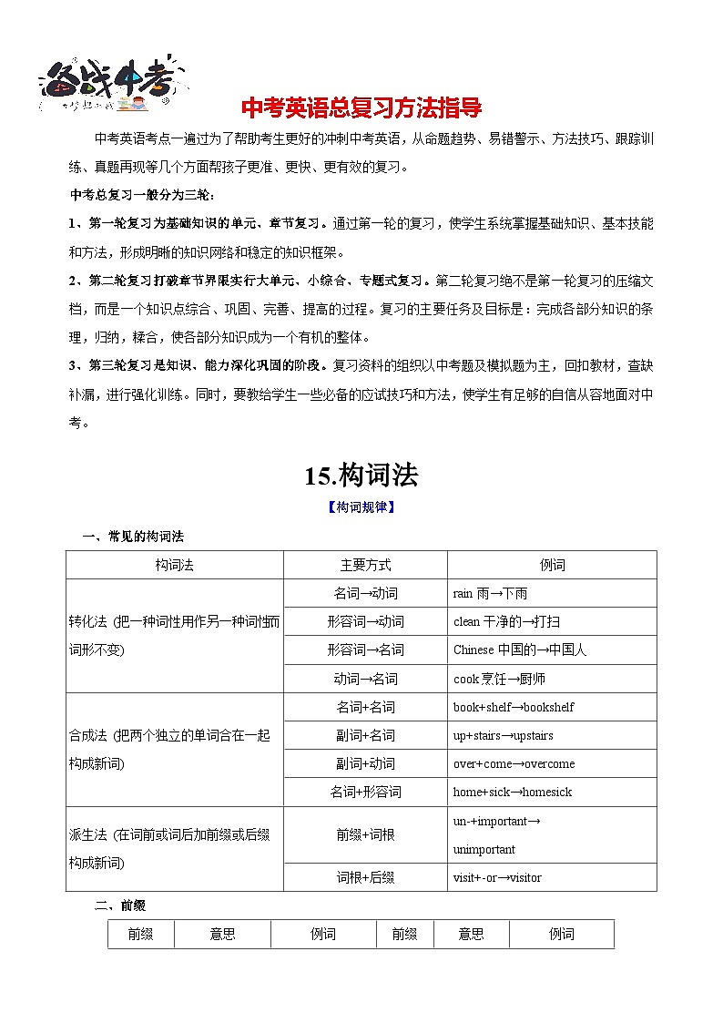 15.构词法(原卷版)第1页