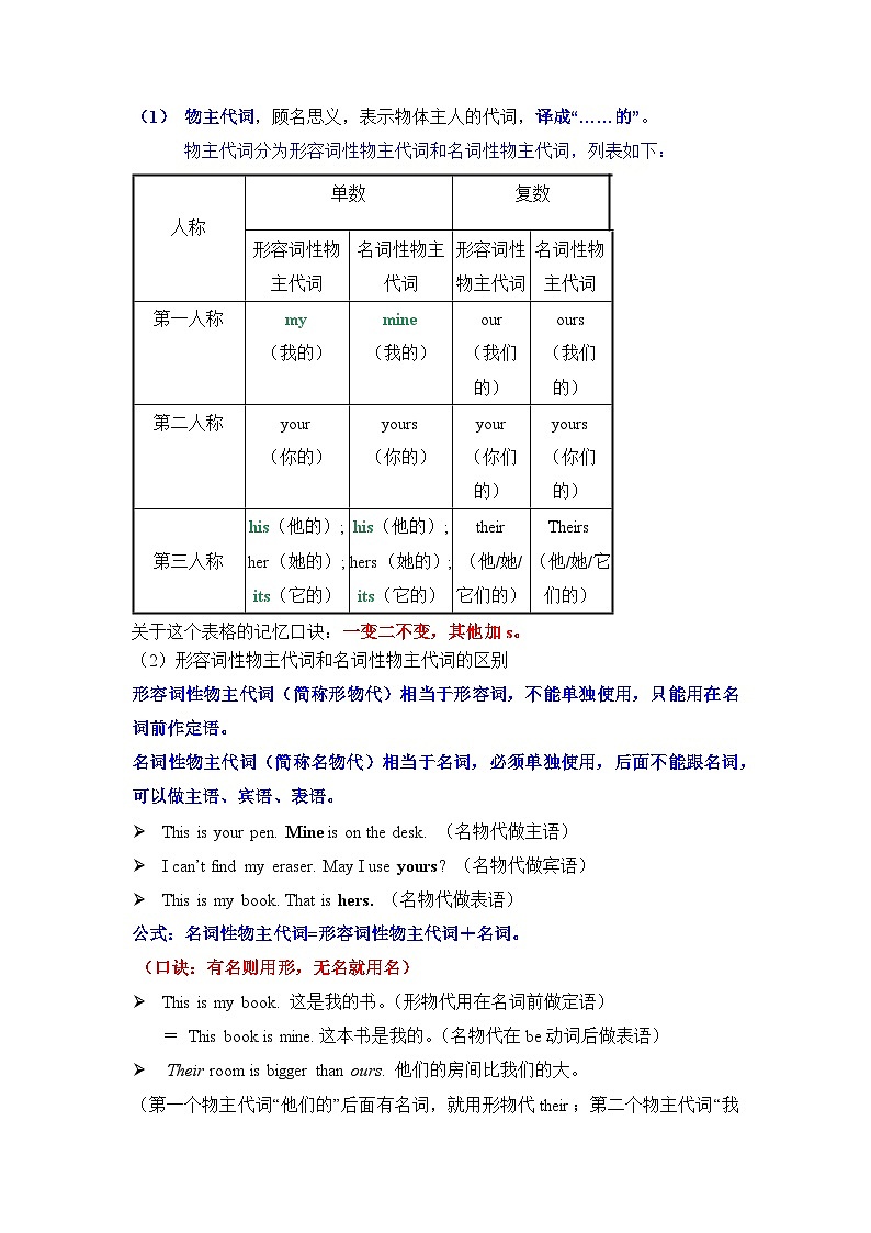 语法专题二 代词1【考点精讲精练】-2023年中考语法一点通（学生版）第3页