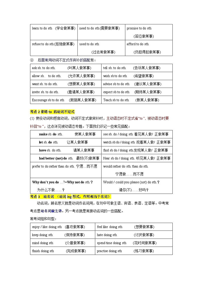 语法专题九 非谓语动词【考点精讲精练】-2023年中考语法一点通（学生版）第2页