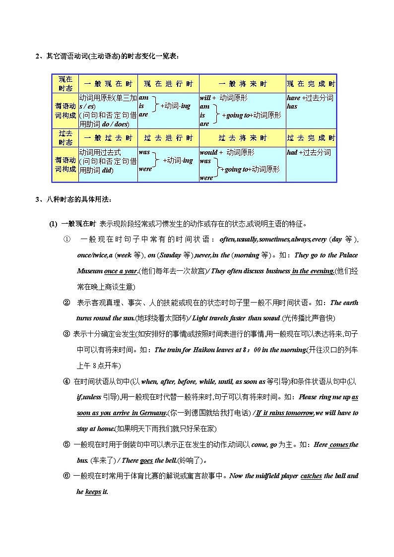 突破10 时态-最新中考英语一轮复习语法知识专项突破(通用版)第2页