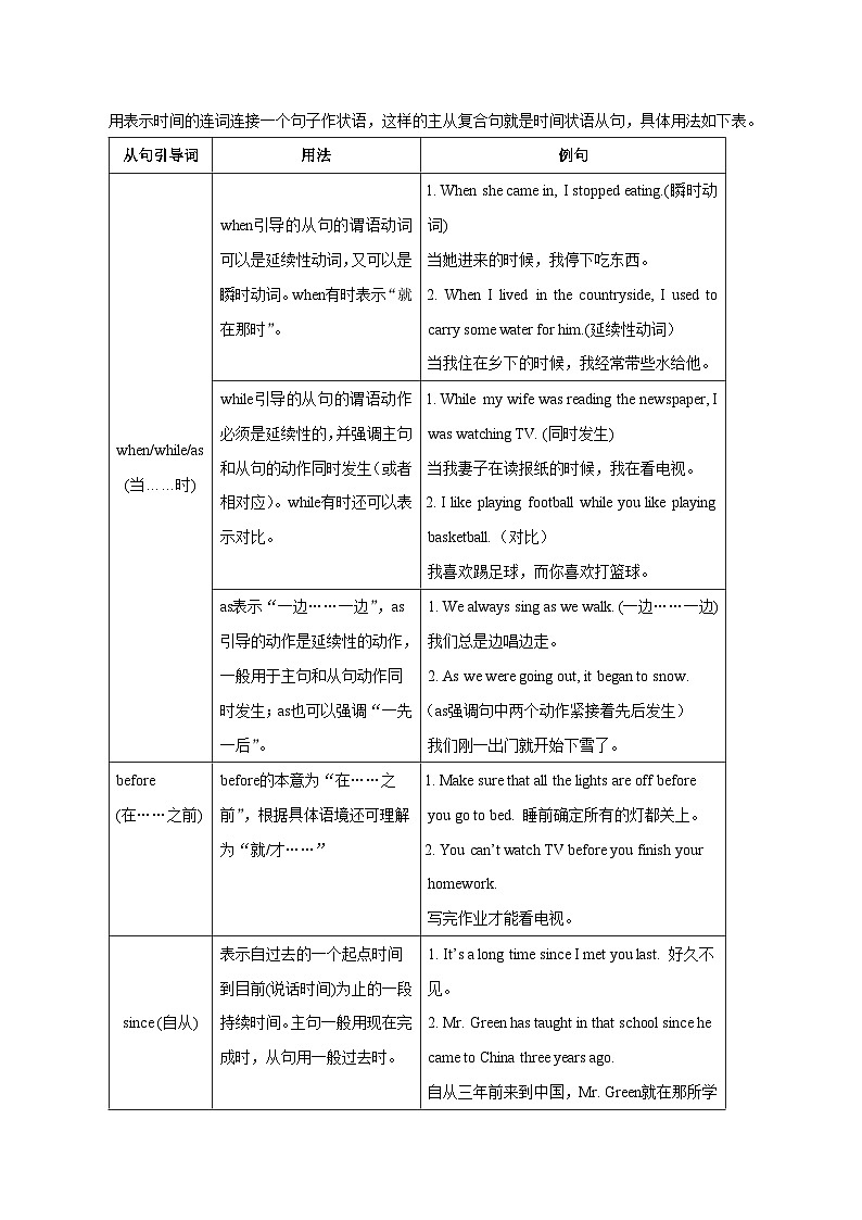 突破15 状语从句-最新中考英语一轮复习语法知识专项突破(通用版)第2页