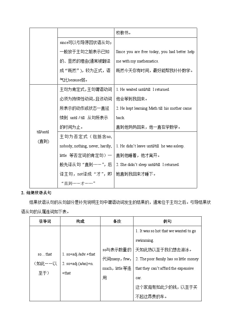 突破15 状语从句-最新中考英语一轮复习语法知识专项突破(通用版)第3页