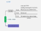 专题05 形容词&副词【课件】-最新中考英语考前冲刺语法图解过关
