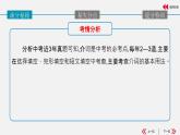 专题06 介词【课件】-最新中考英语考前冲刺语法图解过关