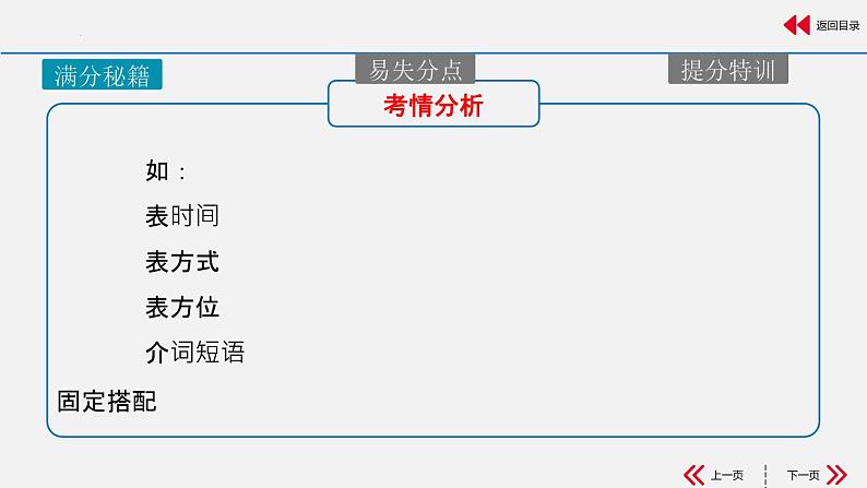 专题06 介词【课件】-最新中考英语考前冲刺语法图解过关第5页