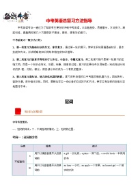 第02关 冠词--最新中考一模复习英语语法一遍过讲义(人教版新目标)