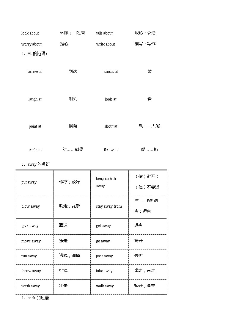 第06关 介词--最新中考一模复习英语语法一遍过讲义(人教版新目标)03