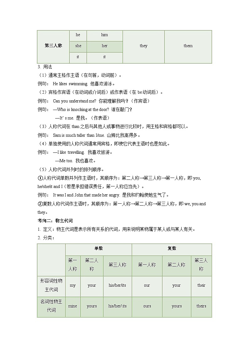 第09关 代词--最新中考一模复习英语语法一遍过讲义(人教版新目标)第2页