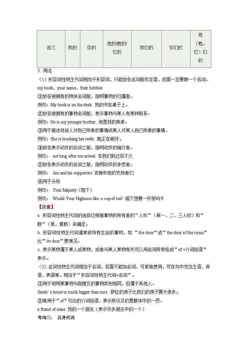 第09关 代词--最新中考一模复习英语语法一遍过讲义(人教版新目标)第3页