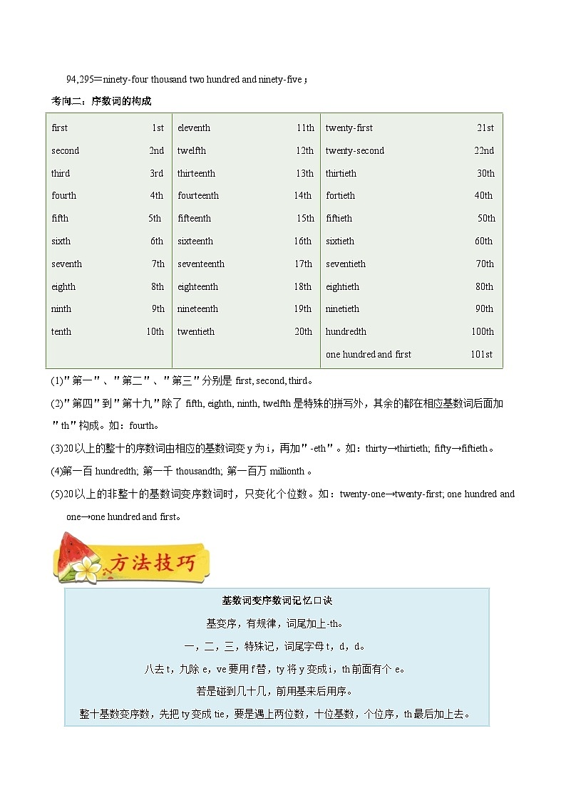 中考英语一轮复习  考点详解+真题练习专项突破03 数词（含解析）02