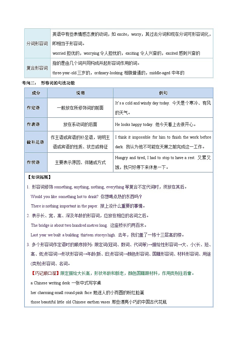 中考英语一轮复习 考点详解+真题练习专项突破08 形容词和形容词比较等级（含解析）02