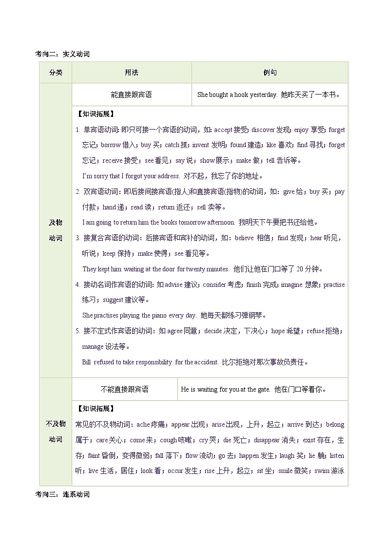 中考英语一轮复习 考点详解+真题练习专项突破10 动词和动词短语（含解析）02