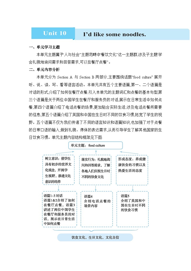 Unit10 I'd like some noodles单元教案（人教版七下）01