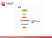 第06讲 非谓语动词之动词不定式（课件）-2024年中考英语一轮复习讲义练习检测